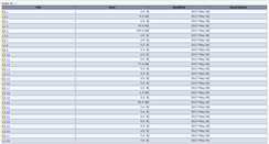 Desktop Screenshot of download.elektronicastynus.be
