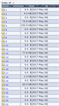 Mobile Screenshot of download.elektronicastynus.be