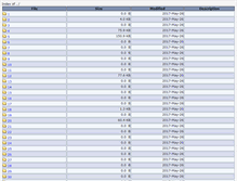 Tablet Screenshot of download.elektronicastynus.be